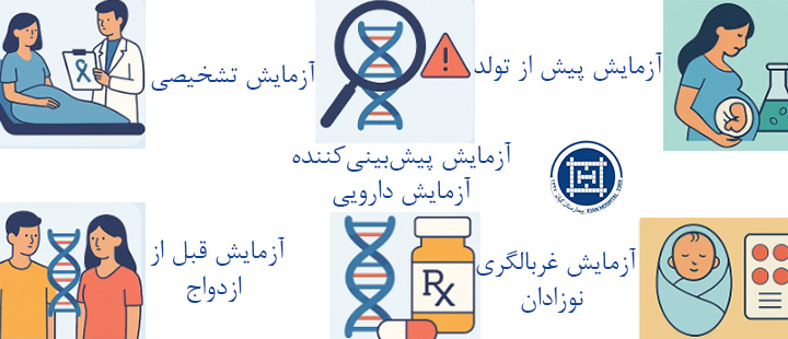 انواع آزمایش ژنتیک